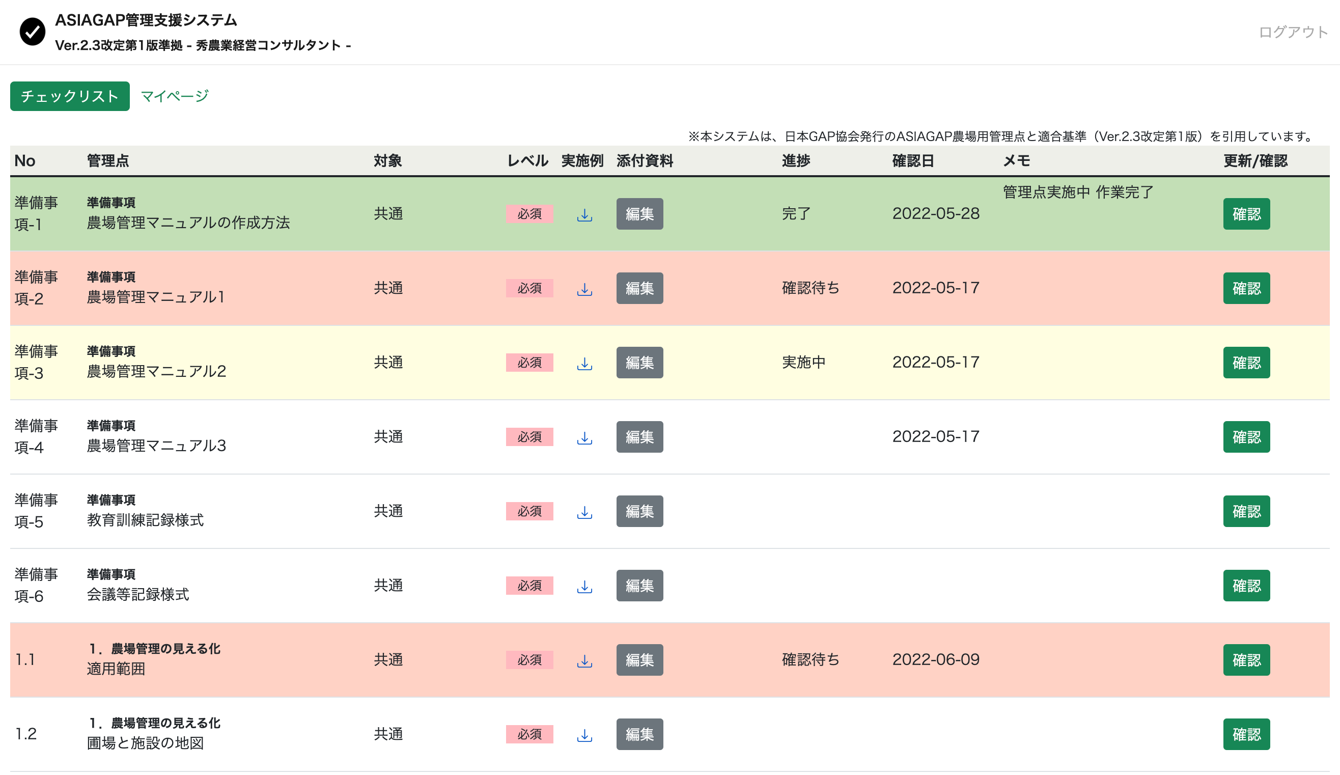 取り組み内容が明確で、ゴールが見えているので安心