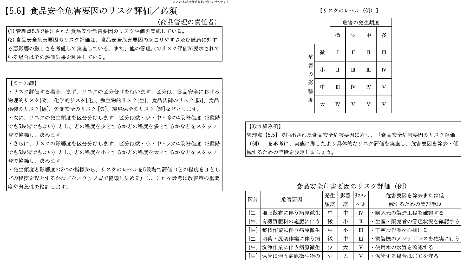 専門的な難しい要求項目に対して詳しい説明がついている